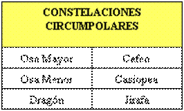 Quadre de text:  


